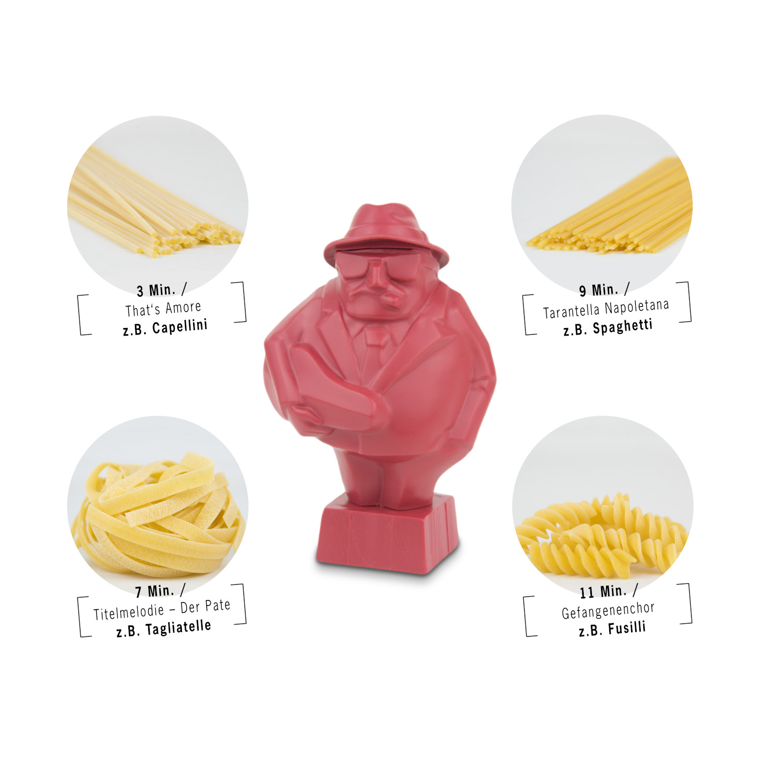 Pastatimer - Al Dente