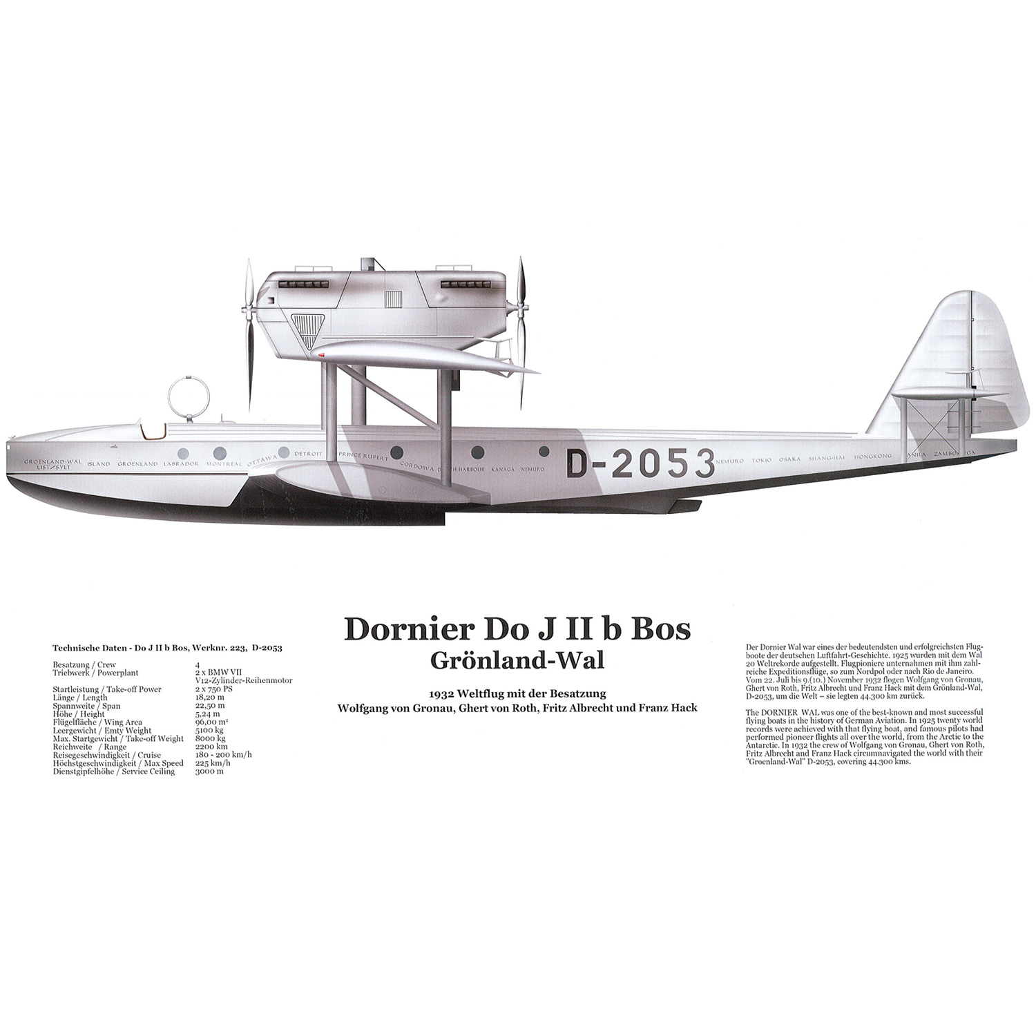 Poster Dornier Do J II b Bos Grönland - Wahl