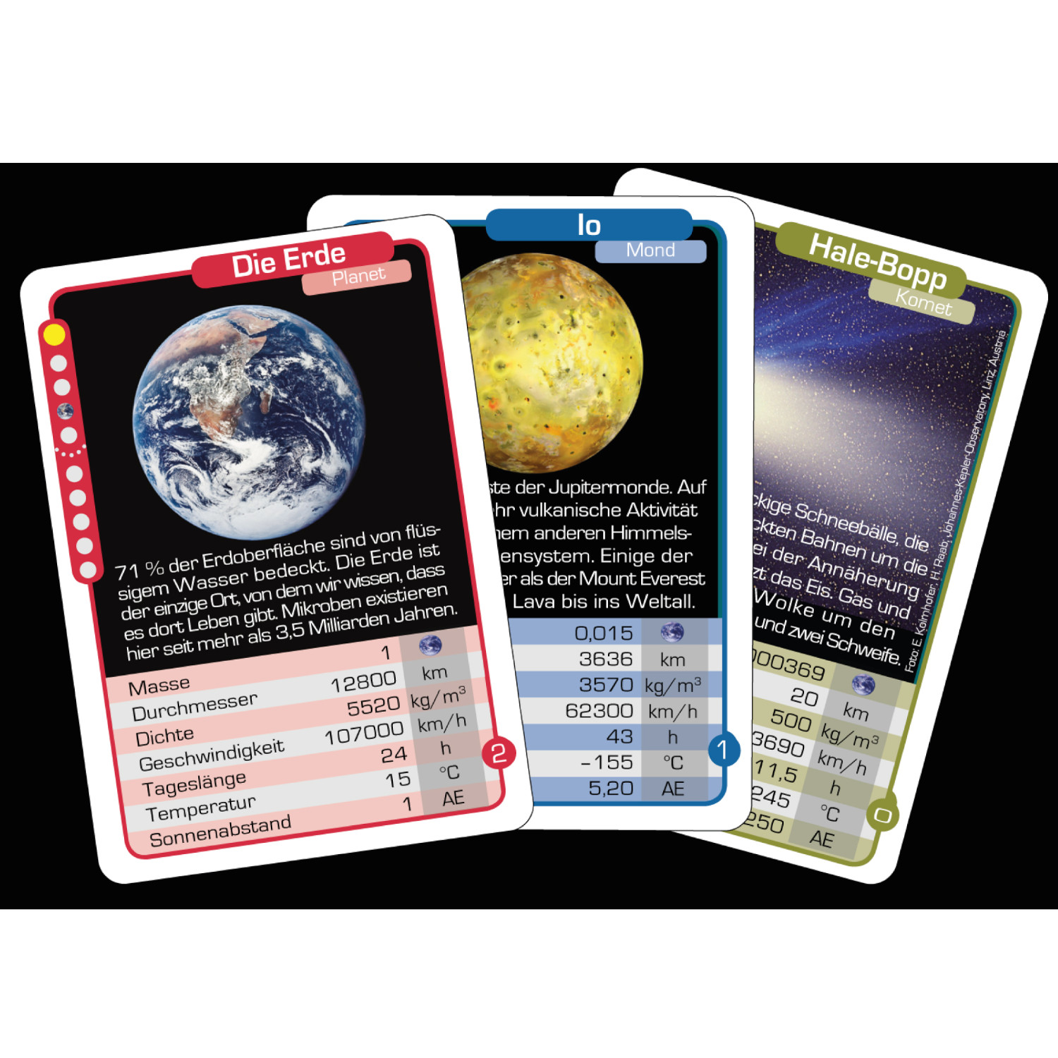 Planeten Karten