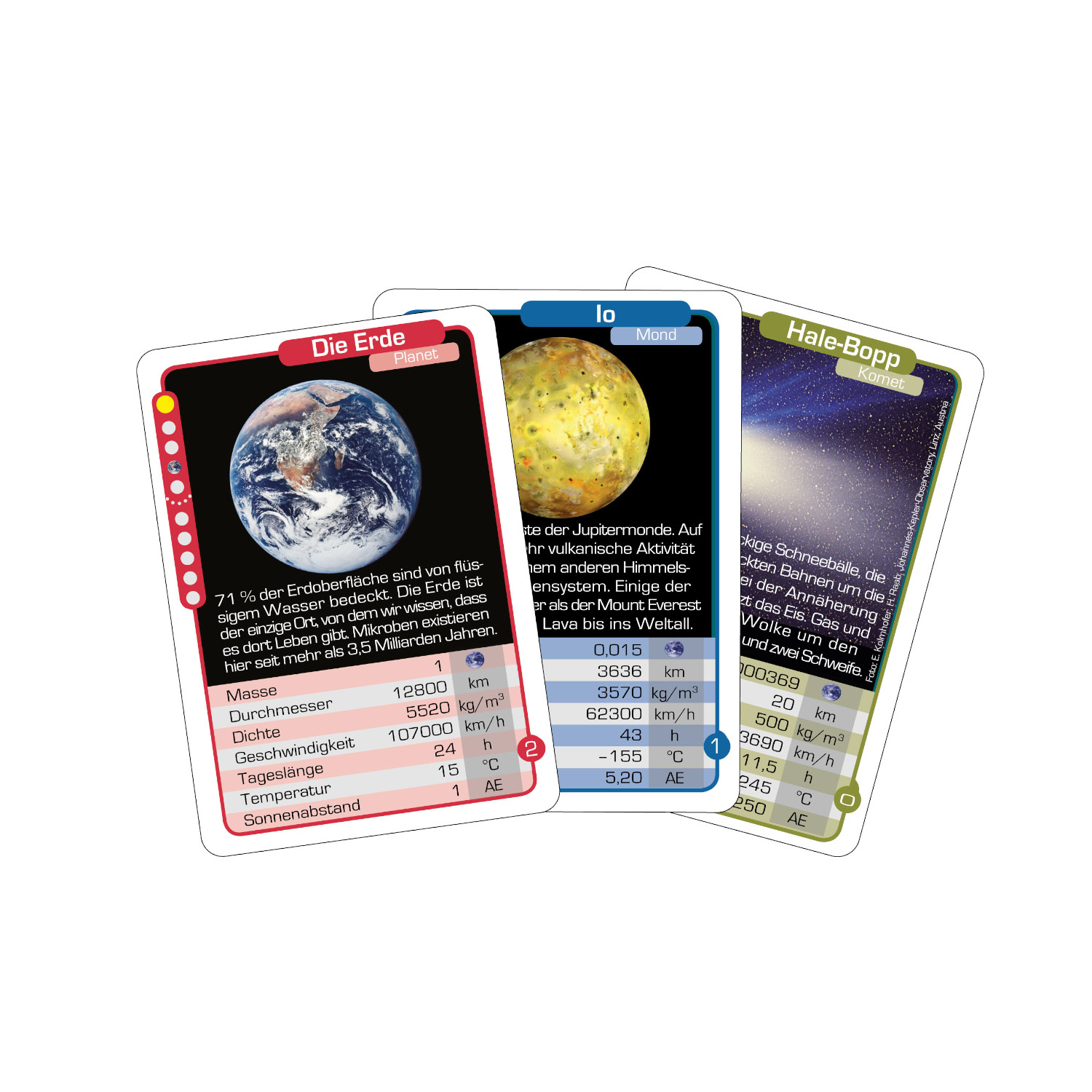 Planeten Karten