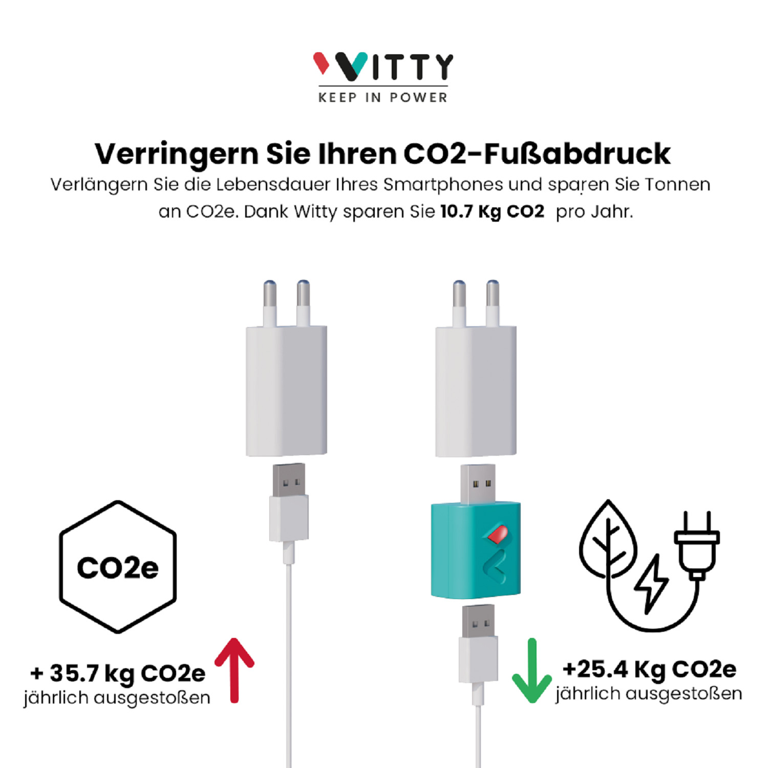 WITTY Power Akku Schoner mit 2 Adaptern türkis
