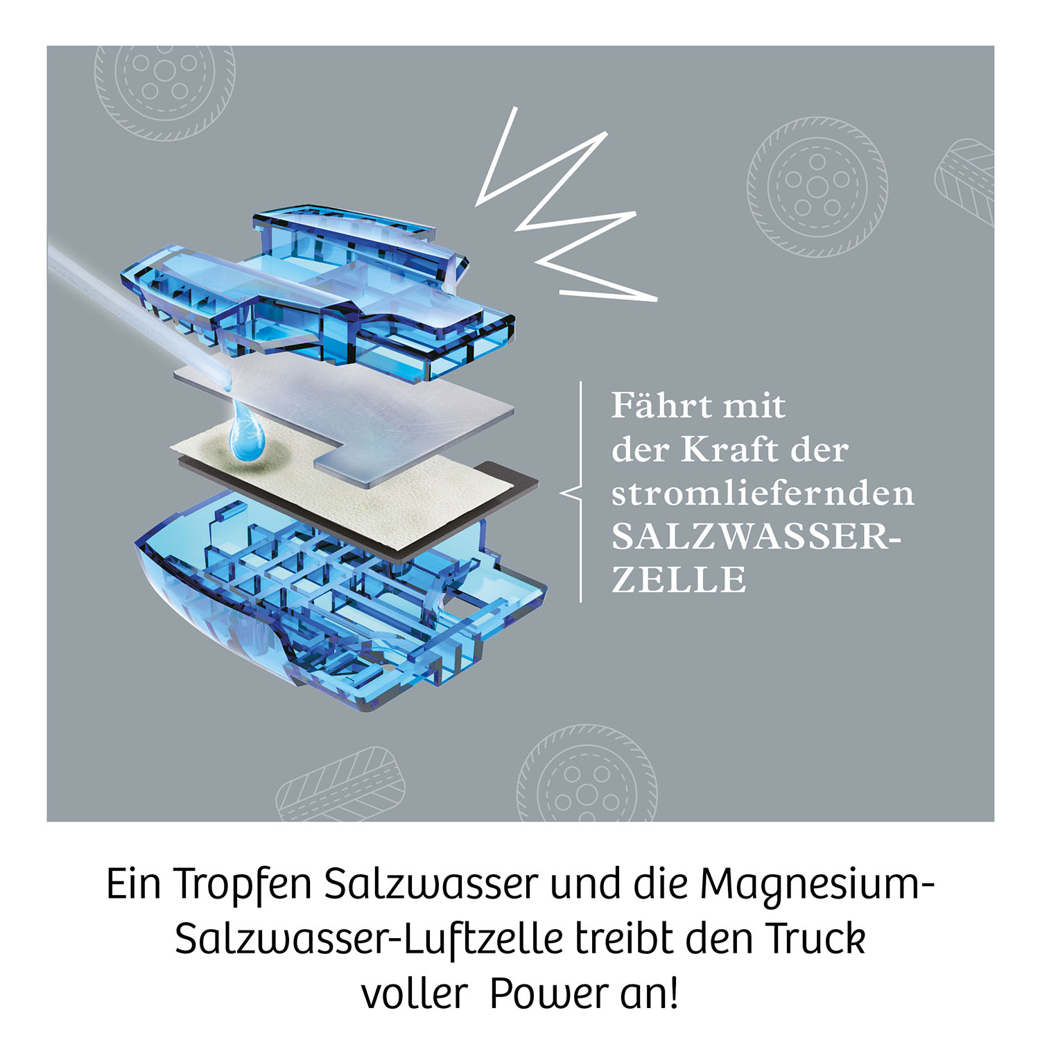 Experimentierkasten Future Cell Truck
